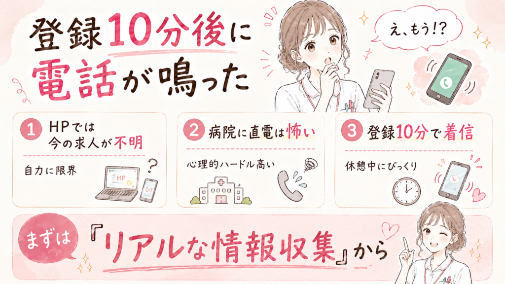 看護師転職エージェントに登録して10分後に電話がかかってきた体験
